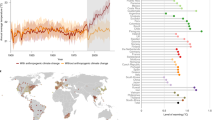 Rising cause-specific mortality risk and burden of compound heatwaves amid climate change